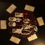 Chocolates & Confections